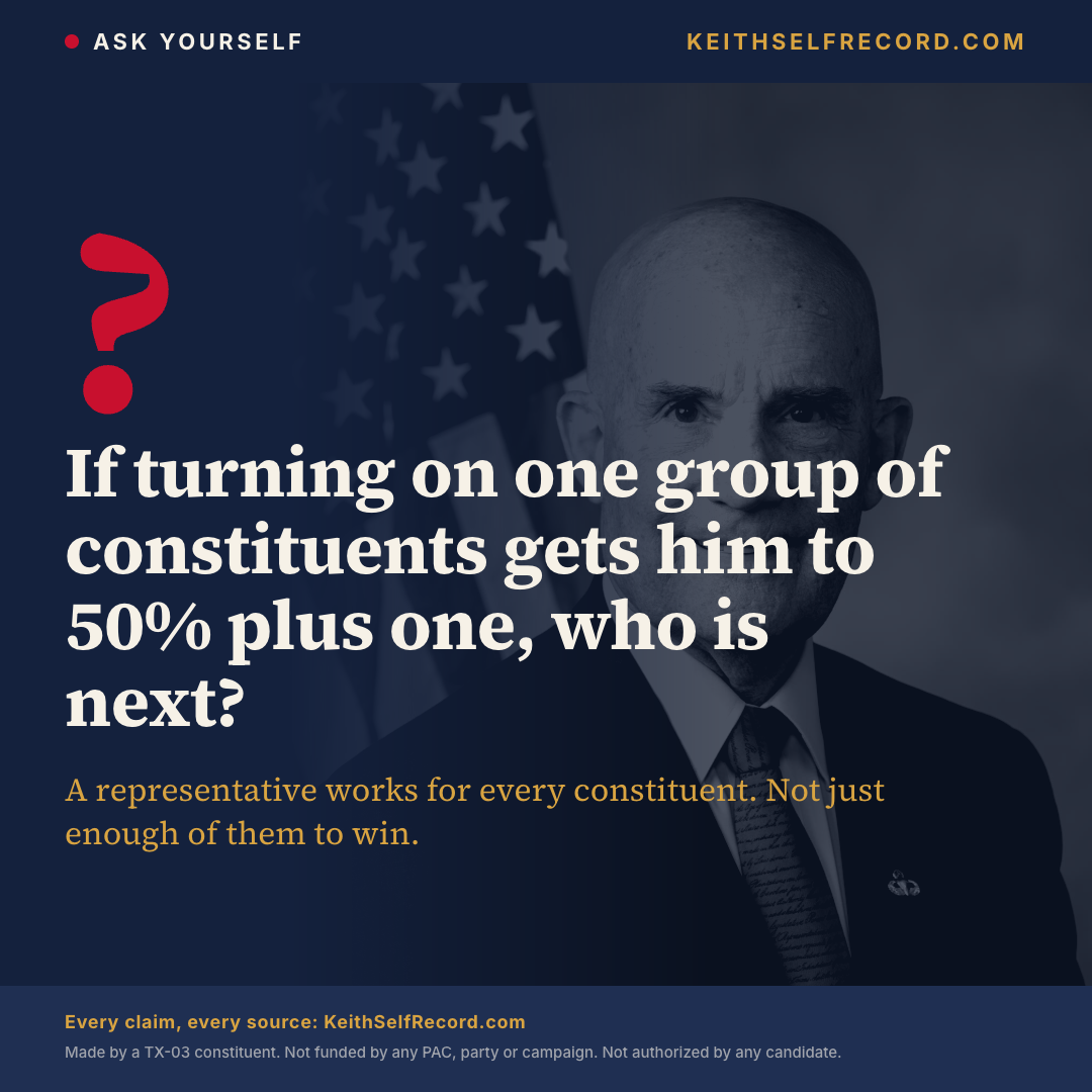 Question card: who is next?